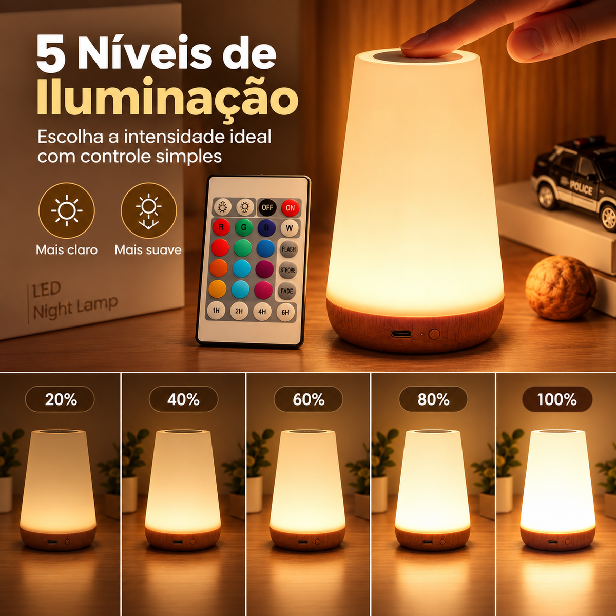Luminária RGB com cinco níveis de iluminação